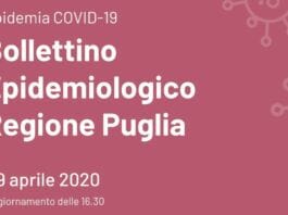 Bollettino Epidemiologico della Regione Puglia del 29.04.2020